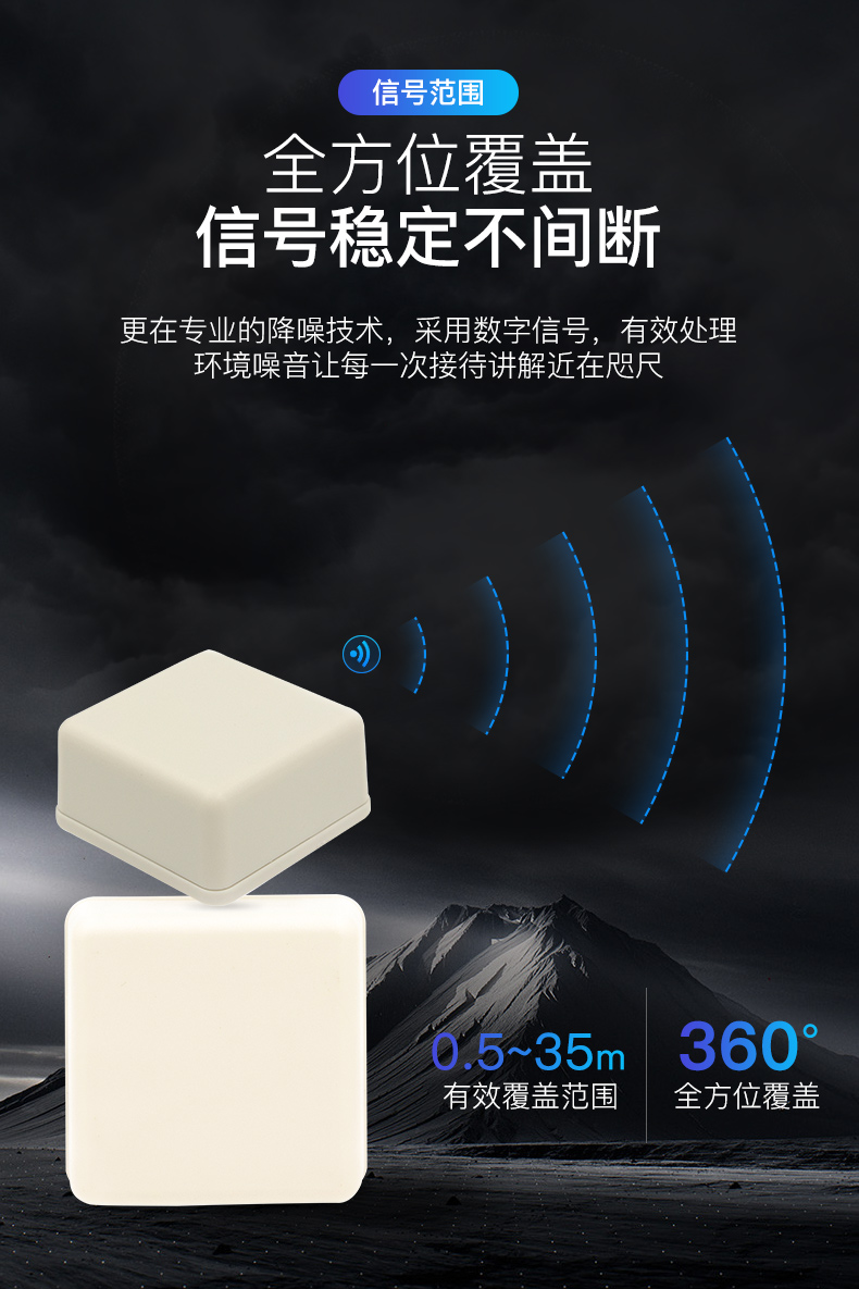 語音導覽系統